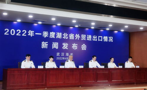 湖北省2022年一季度外貿(mào)進(jìn)出口情況公布,這類(lèi)產(chǎn)品成出口亮點(diǎn)
