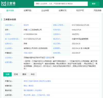 一公斤真發價超黃金 中國假發行業背后的出口奇跡與市場機遇